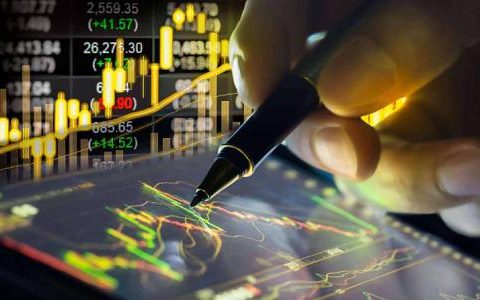 炒外盘期货规定