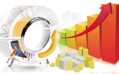 外盘期货录像直播