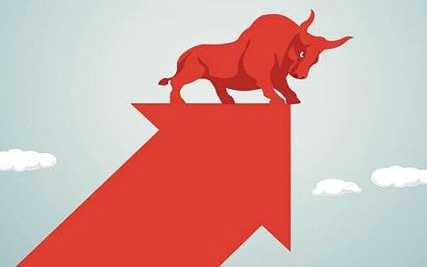 外盘期货休市2020